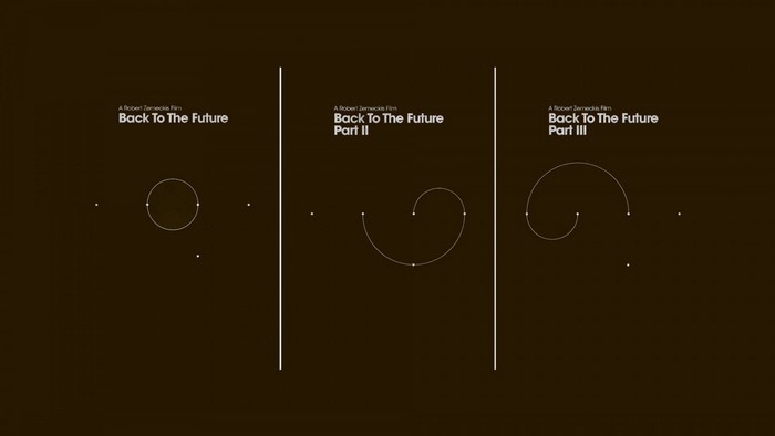 Back to the Future Trilogy Posters