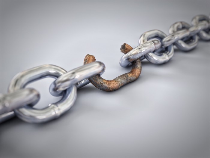 Broken rusty chain link on a grey background