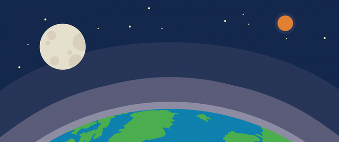 Earth's atmosphere with Moon and Sun in space
