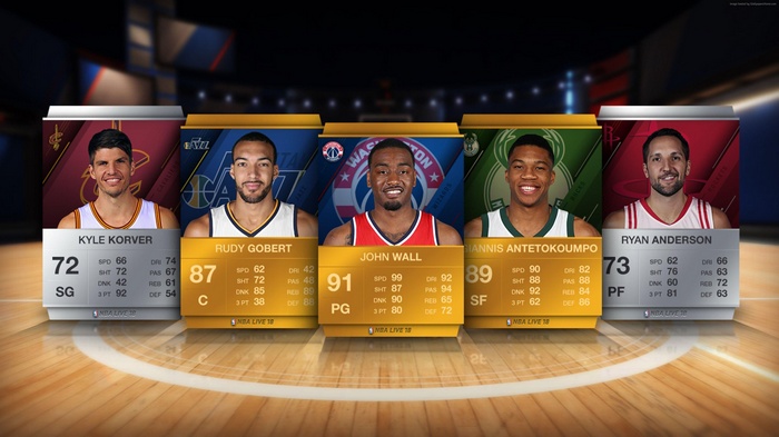 NBA LIVE 18 player cards: Kyle Korver, Rudy Gobert, John Wall, Giannis Antetokounmpo, Ryan Anderson