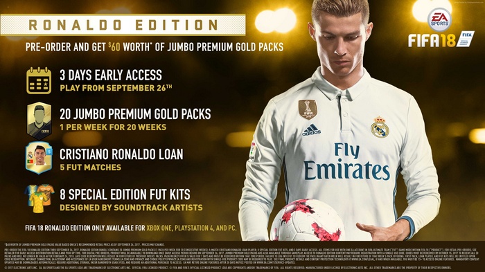 FIFA 18 Ronaldo Edition Poster