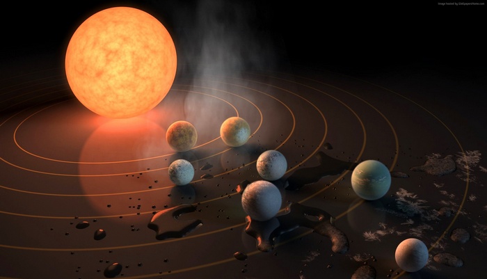 TRAPPIST-1 system with planets and star