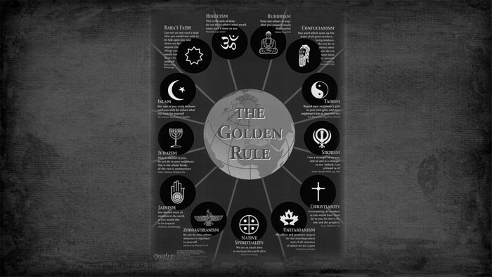 The Golden Rule religions chart