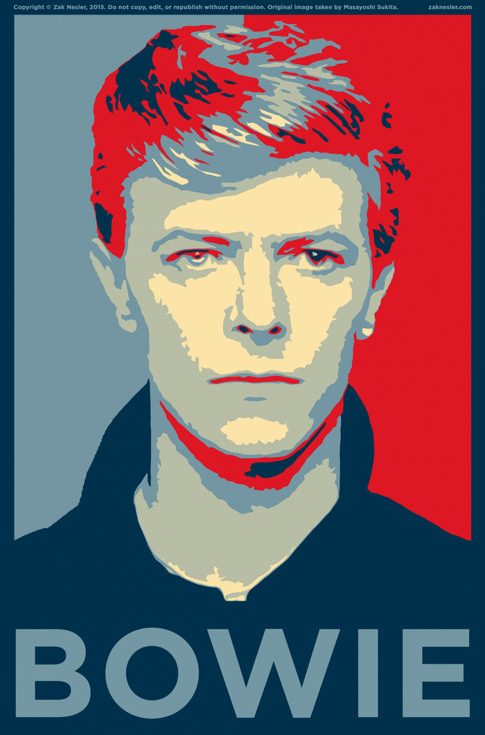 David Bowie Poster