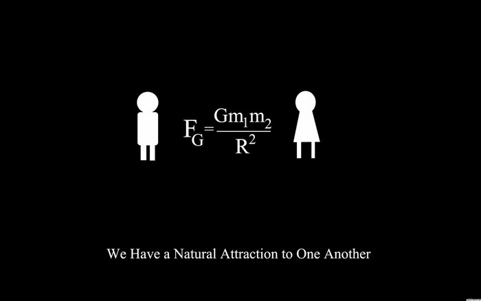 Physics Formula and Text