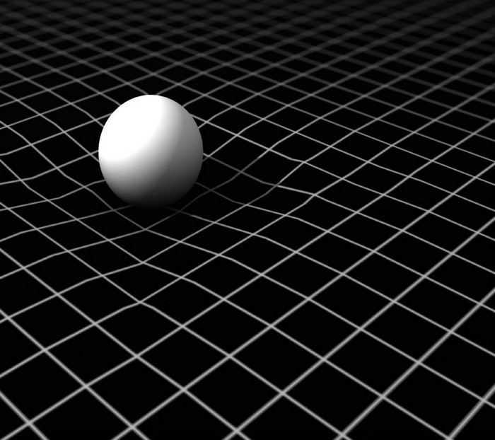 Sphere on a warped grid