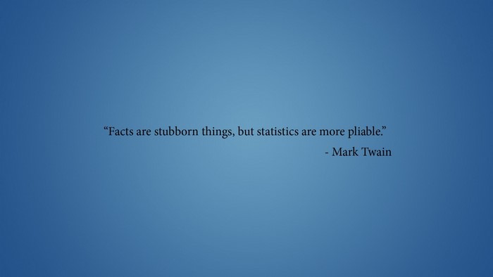 Quote by Mark Twain on a blue background