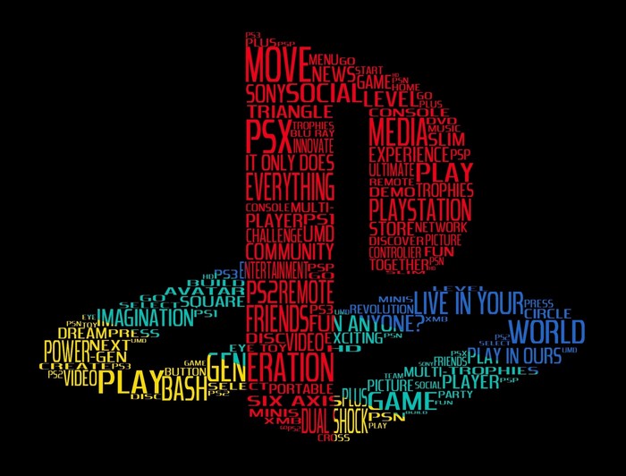 PlayStation logo made of game-related words