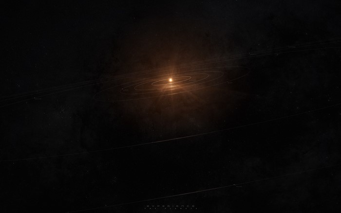 Solar System orbits around a bright sun
