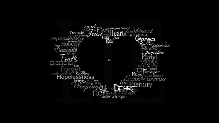 Heart shape word cloud with emotional words