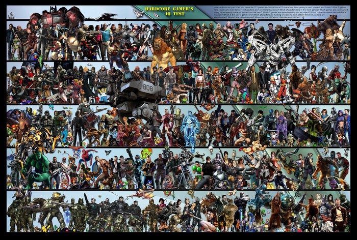 Hardcore Gamer's IQ Test Collage of Video Game Characters