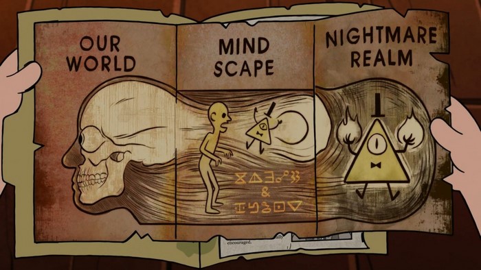 Bill Cipher's Map of Dimensions from Gravity Falls