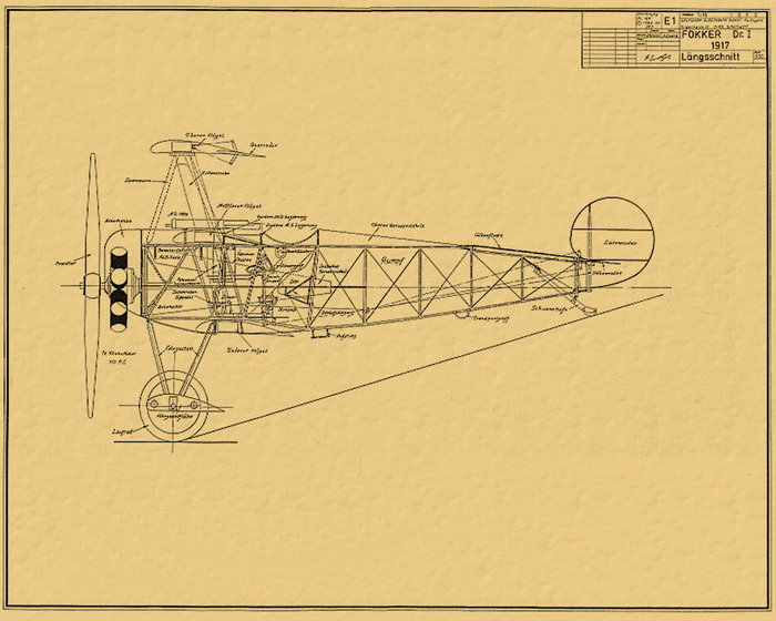 Fokker Dr. I 1917 Aircraft Blueprint