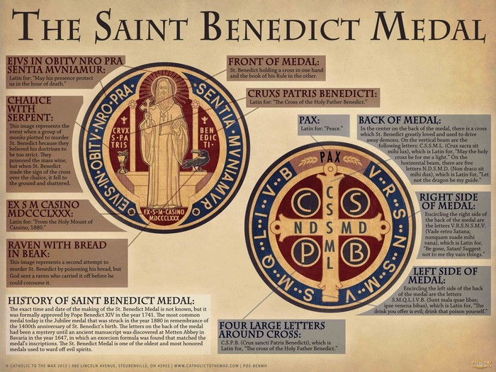 The Saint Benedict Medal Explained