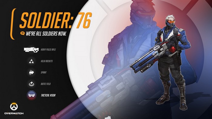 Soldier: 76 from Overwatch