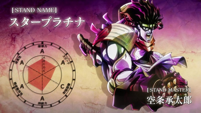 Star Platinum from JoJo's Bizarre Adventure: Stardust Crusaders