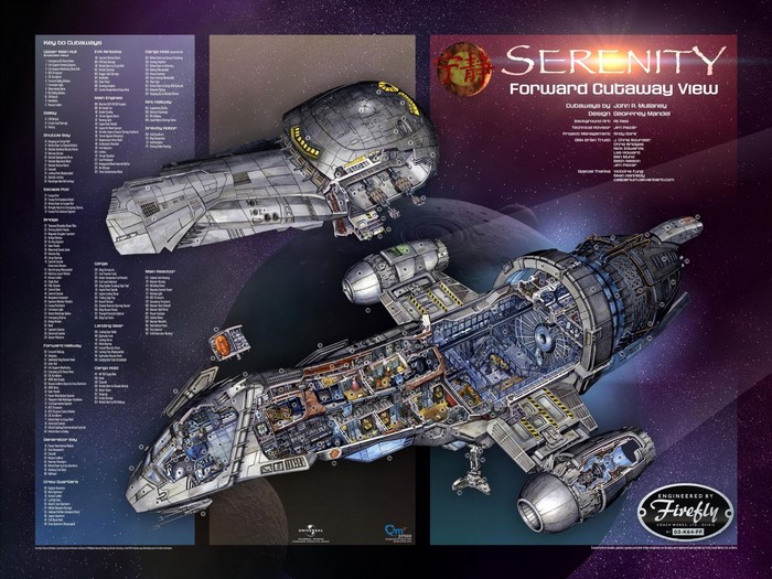 Serenity Forward Cutaway View Infographic
