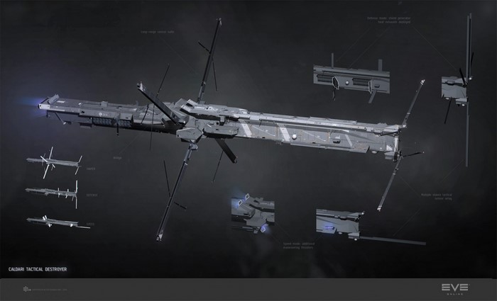Caldari Tactical Destroyer from EVE Online
