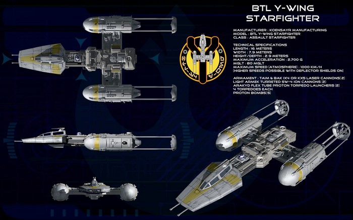 BTL Y-Wing Starfighter Technical Specifications