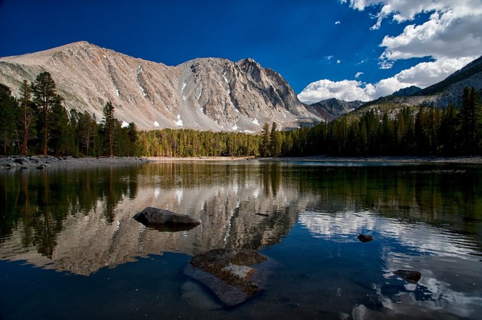 Mountain lake reflection with pine trees and rocky peaks