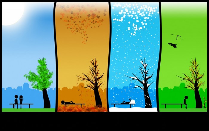 Illustration of four seasons with people and trees