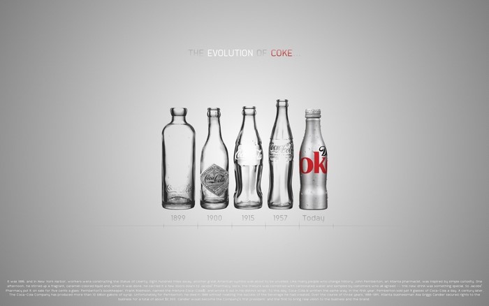 The Evolution of Coca-Cola Bottles