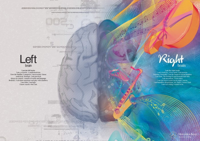 Left and Right Brain illustration with musical elements
