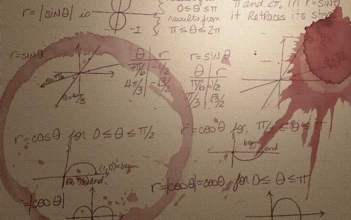 Mathematical formulas and graphs with stains