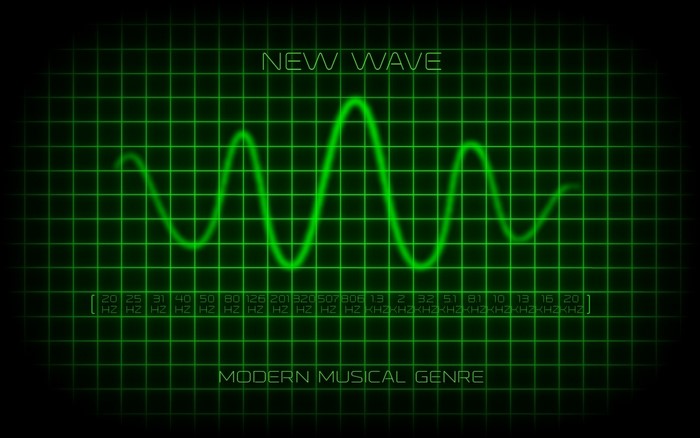 New Wave Modern Musical Genre