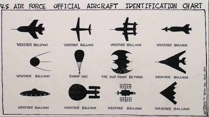 U.S. Air Force Official Aircraft Identification Chart