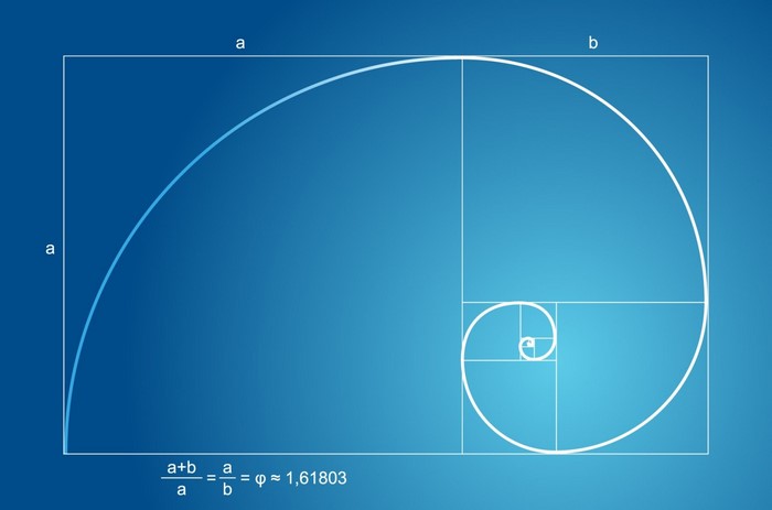 Golden Ratio Fibonacci Spiral Diagram