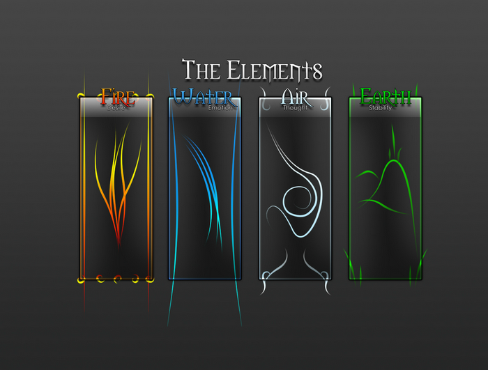 The Elements: Fire, Water, Air, and Earth