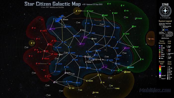 Star Citizen Galactic Map v1.10