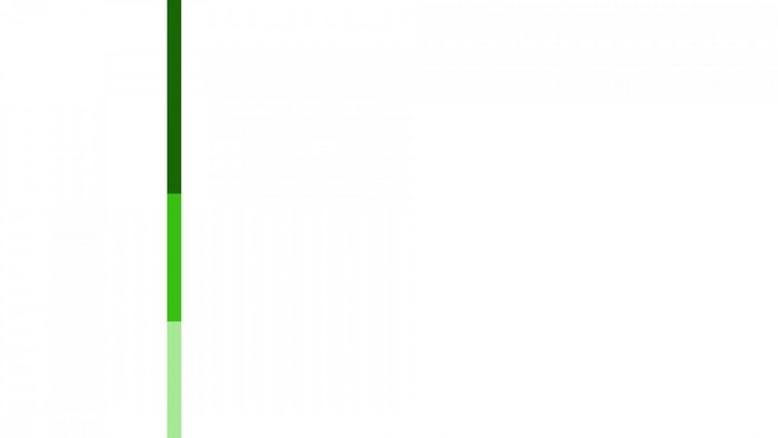 Abstract vertical lines of green and dark green