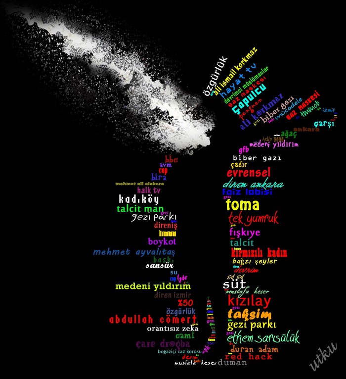 Typography collage of Turkish social and political terms