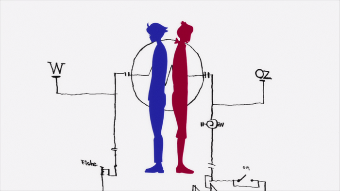 The Tatami Galaxy: Watashi and Ozu Diagram