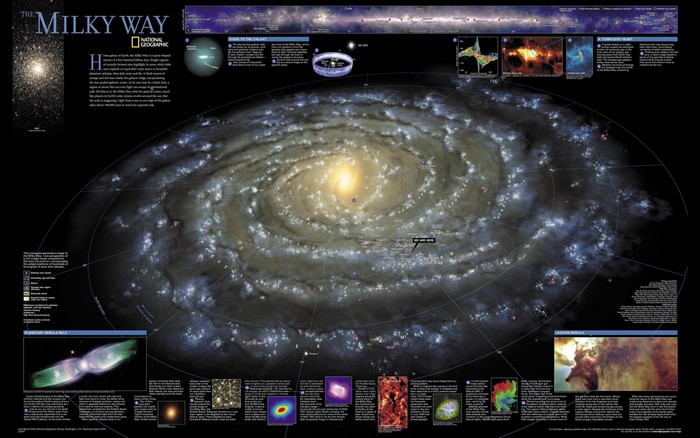 The Milky Way Galaxy National Geographic Poster