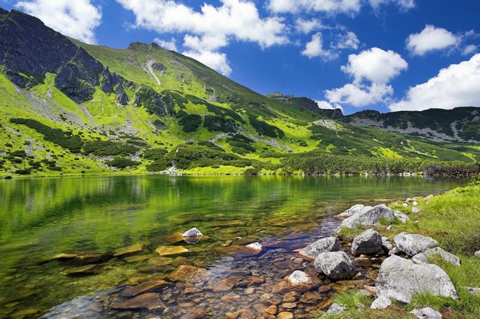 Serene Mountain Lake with Green Hills and Clear Sky