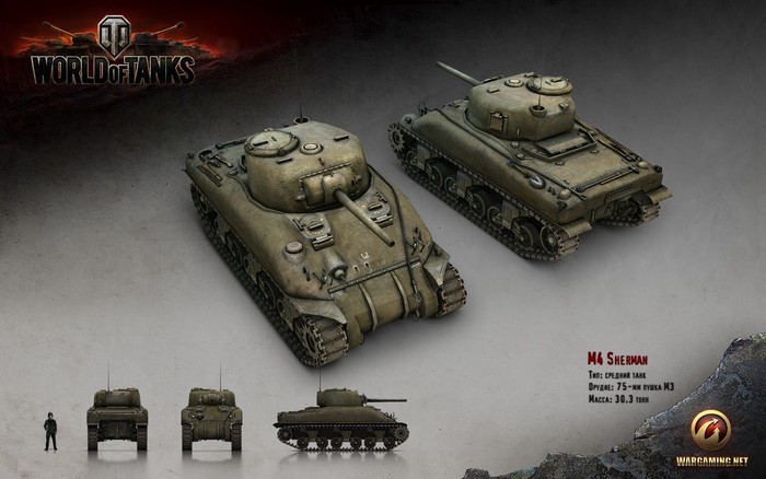 M4 Sherman Tank from World of Tanks
