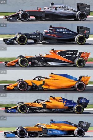 McLaren Formula 1 Cars from 2015 to 2020