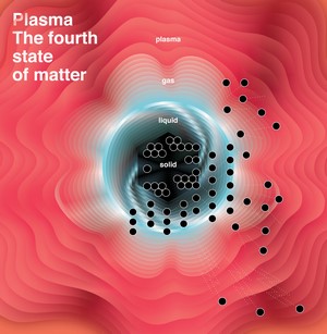 Plasma The Fourth State of Matter Illustration