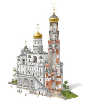 Ivan the Great Bell Tower in Moscow, Russia