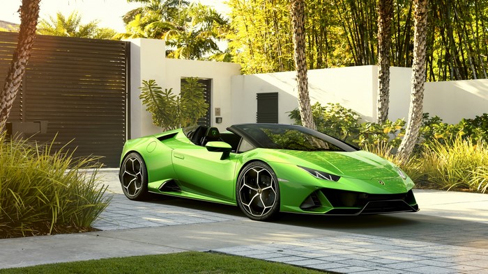 Lamborghini Huracan EVO Spyder