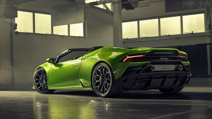 Lamborghini Huracan Evo Spyder
