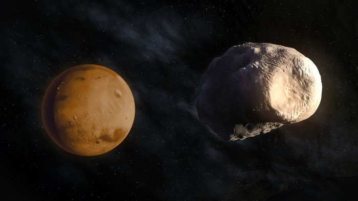 4K Mars and Asteroid