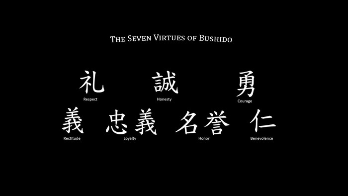 The Seven Virtues of Bushido in Japanese Kanji