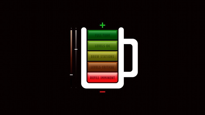Coffee Battery Meter