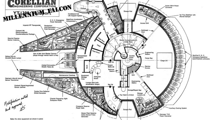 Millennium Falcon YT-1300 Blueprint