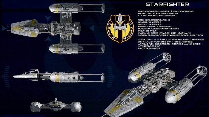 BTL Y-Wing Starfighter Technical Specifications