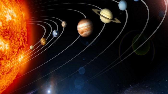 The Solar System and its Planets
